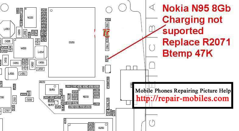 Nokia e5 charging problem